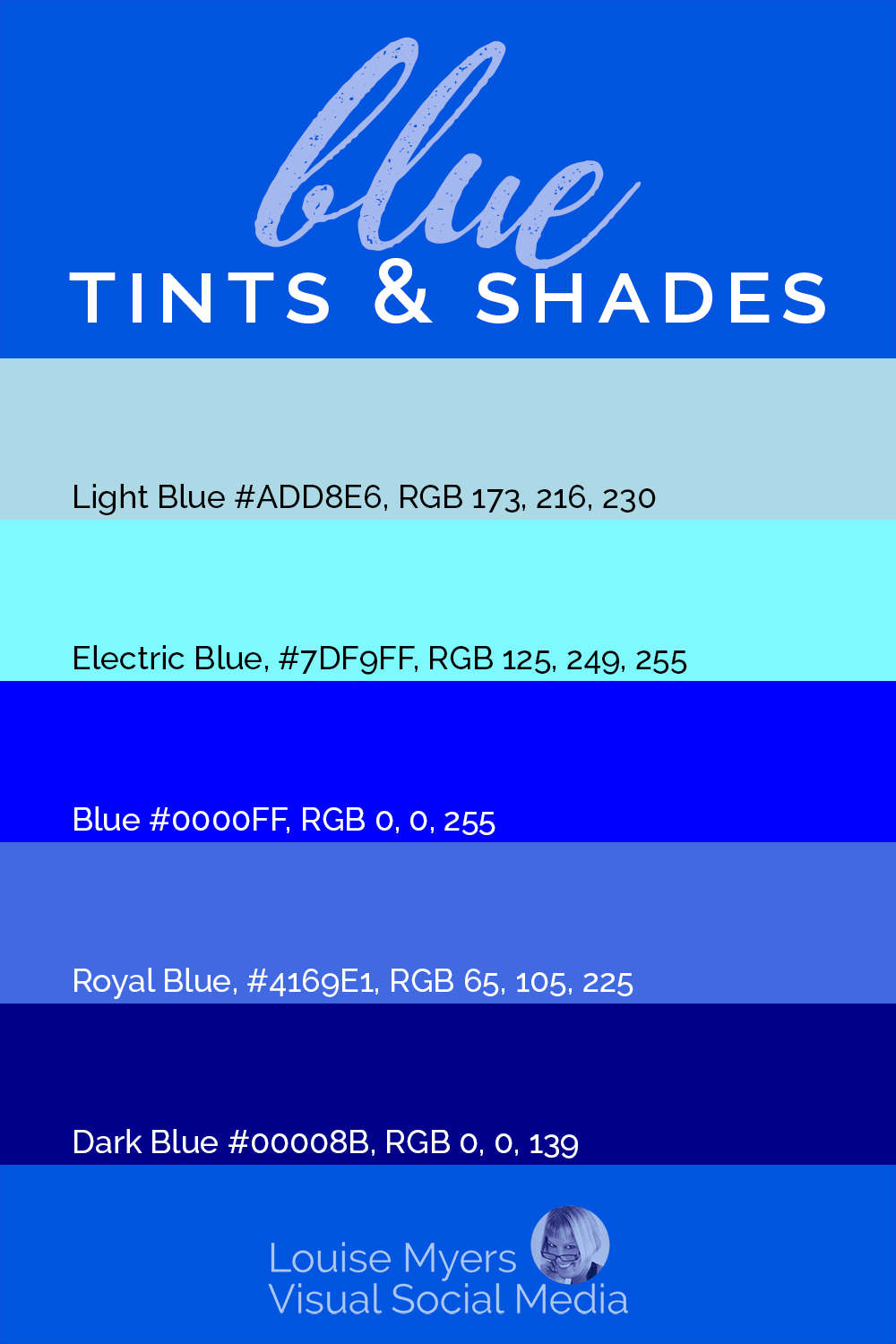 แถบสีอ่อนและเฉดสีฟ้าต่างๆ ที่มีรหัสฐานสิบหกและค่า RGB