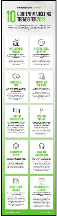 Content-Marketing-Trends[1]