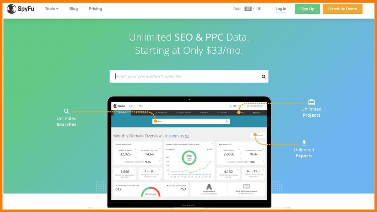 Spyfu - Outils d'analyse des concurrents SEO