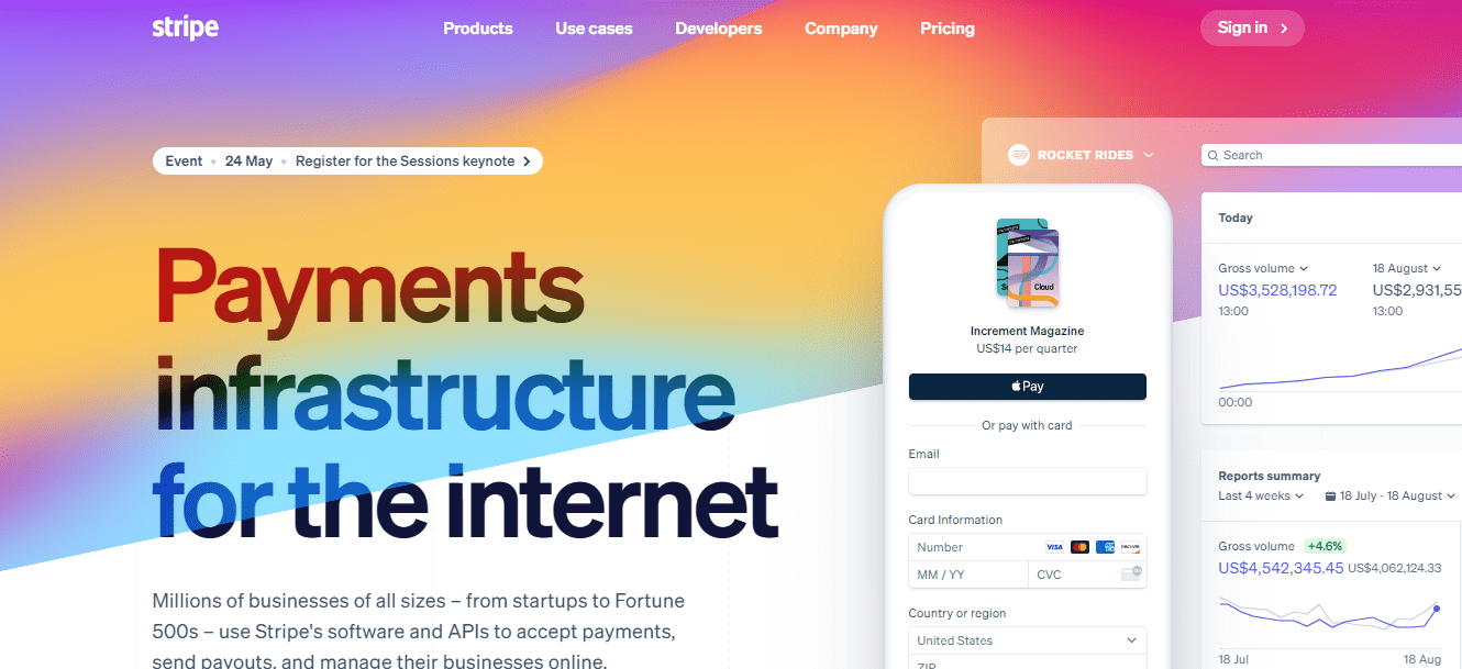 Alternativa a Stripe 2Checkout