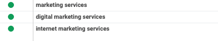 Parole chiave di ricerca di Google Ads