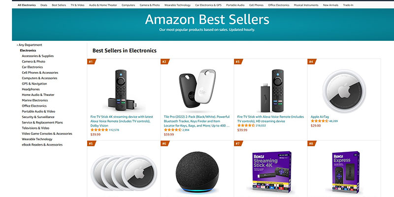 Лучшие продукты для перепродажи на Amazon