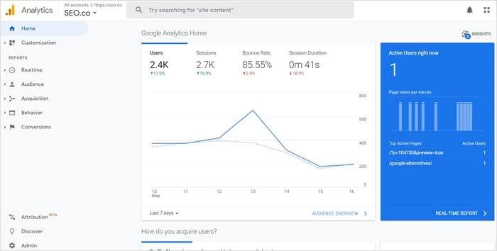GoogleAnalyticsダッシュボード
