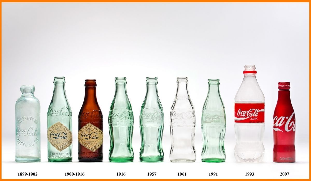 Coca-Cola Şişelerinin Tarihçesi