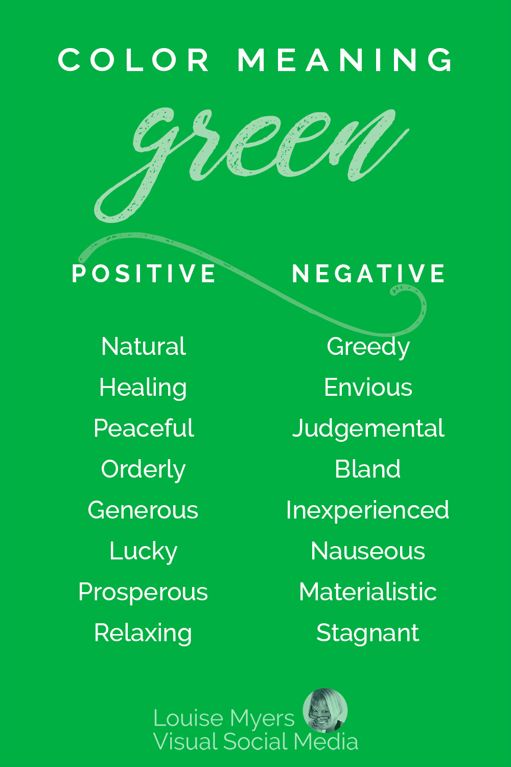 le graphique vert énumère ses significations de couleur à la fois positives et négatives.