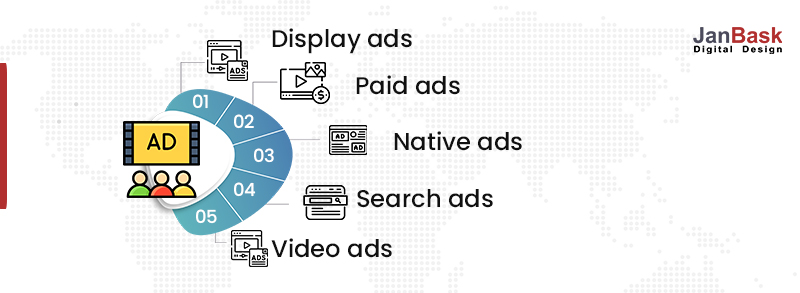 Marketing de pago por clic