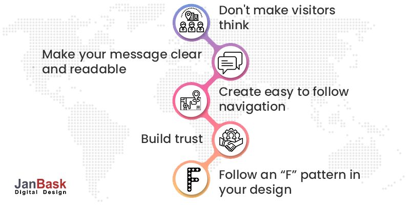 Design site-ul firmei de avocatura