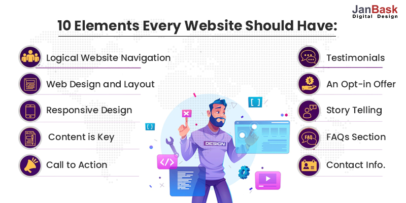 10 Elemente, die jede Website haben sollte