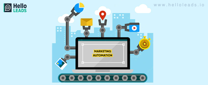 Automação de CRM