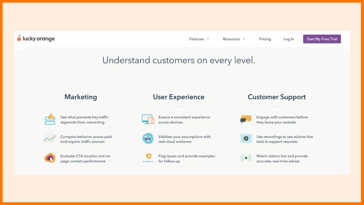 Lucky Orange - Melhores ferramentas para aumentar as taxas de conversão em seu site de comércio eletrônico