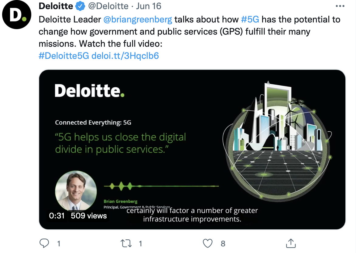ดีลอยท์ การตลาด b2b บน twitter