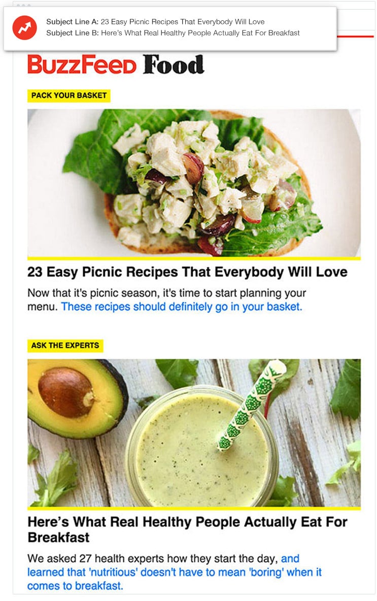 BuzzFeed – A/B-Test-E-Mail-Betreffzeilen