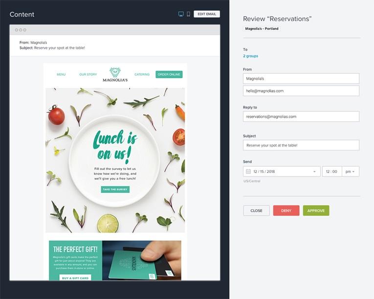 Non solo avere le informazioni giuste aiuta a promuovere campagne di migliore qualità, ma avere uno strumento di marketing in grado di collegare tutto insieme rende la strategia di marketing del tuo ristorante molto più semplice.