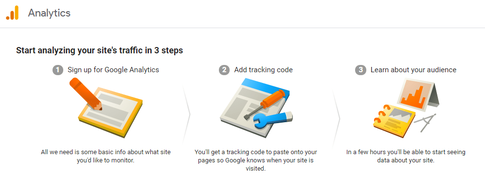 O Google Analytics é uma ferramenta que toda startup deveria ter em sua caixa de ferramentas