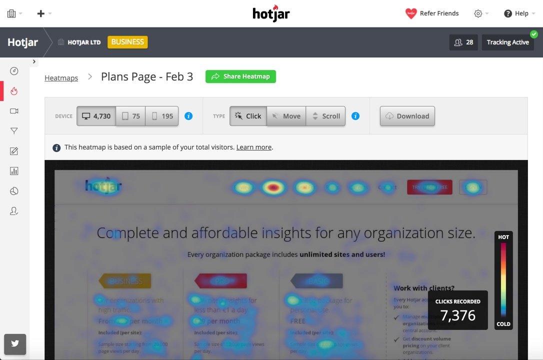 O Hotjar vai além, fornecendo dados sobre cada clique, rolagem e qualquer outra atividade que os visitantes realizam em seu site.