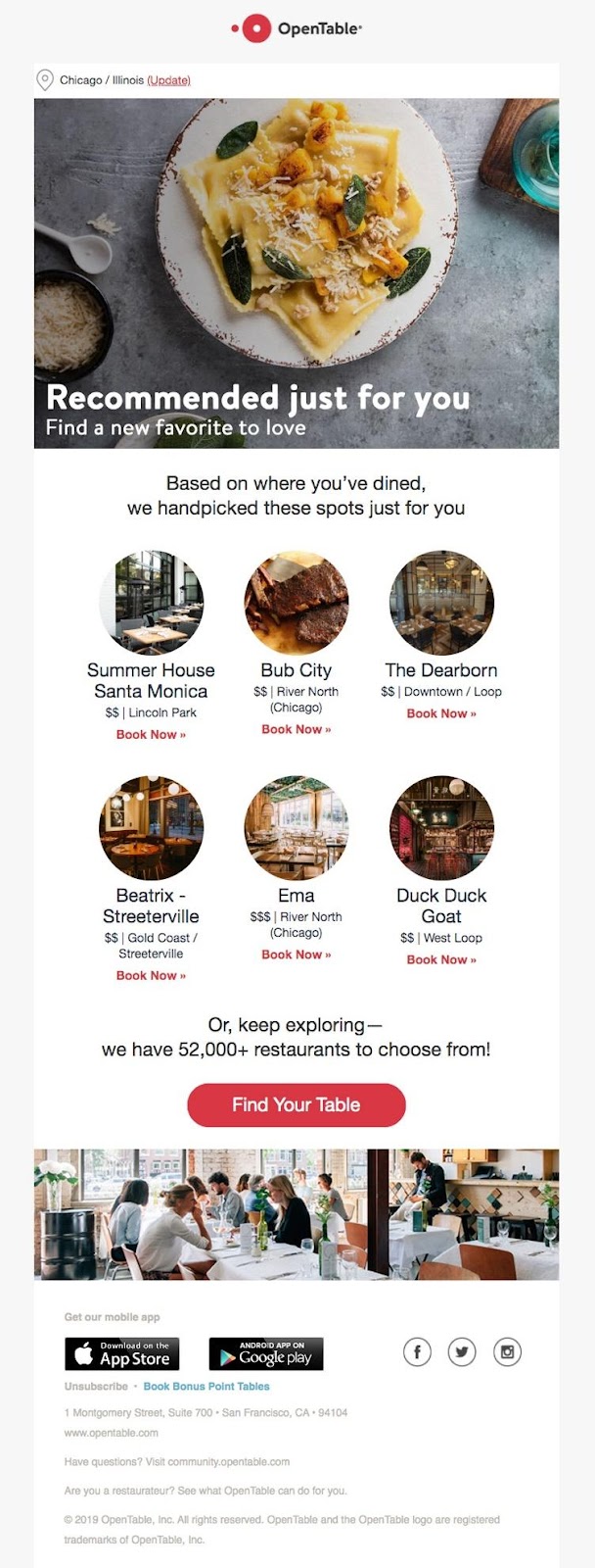 open-table-recommendations-email-example