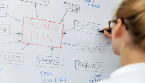 business plan