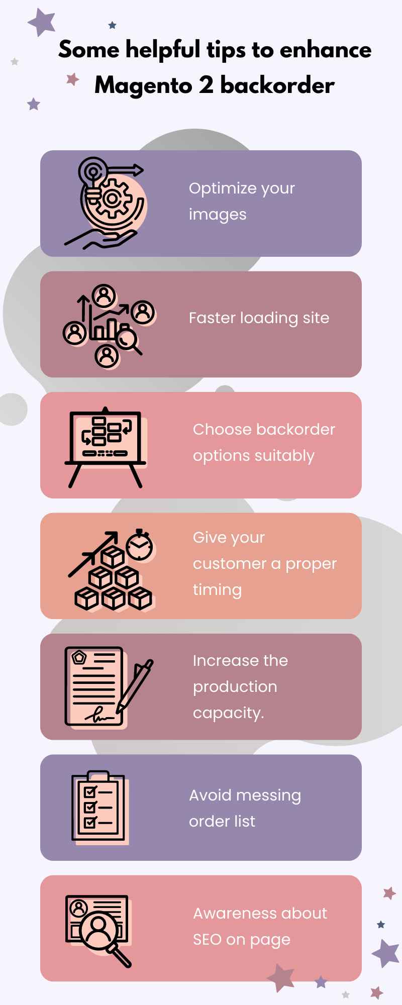 Zamówienie oczekujące na Magento 2
