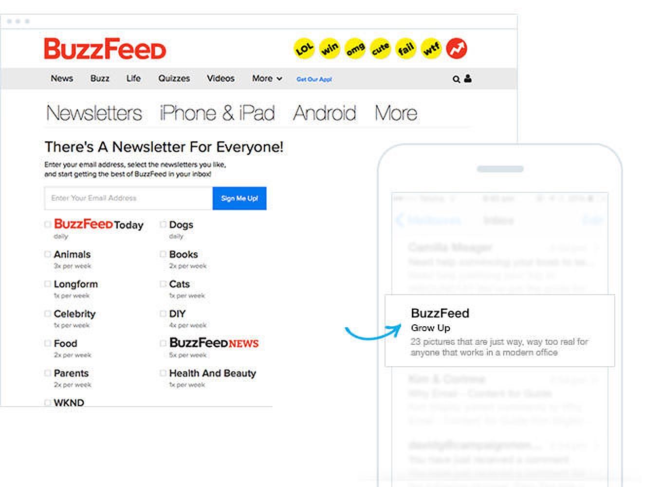 BuzzFeed-E-Mail-Beispiel