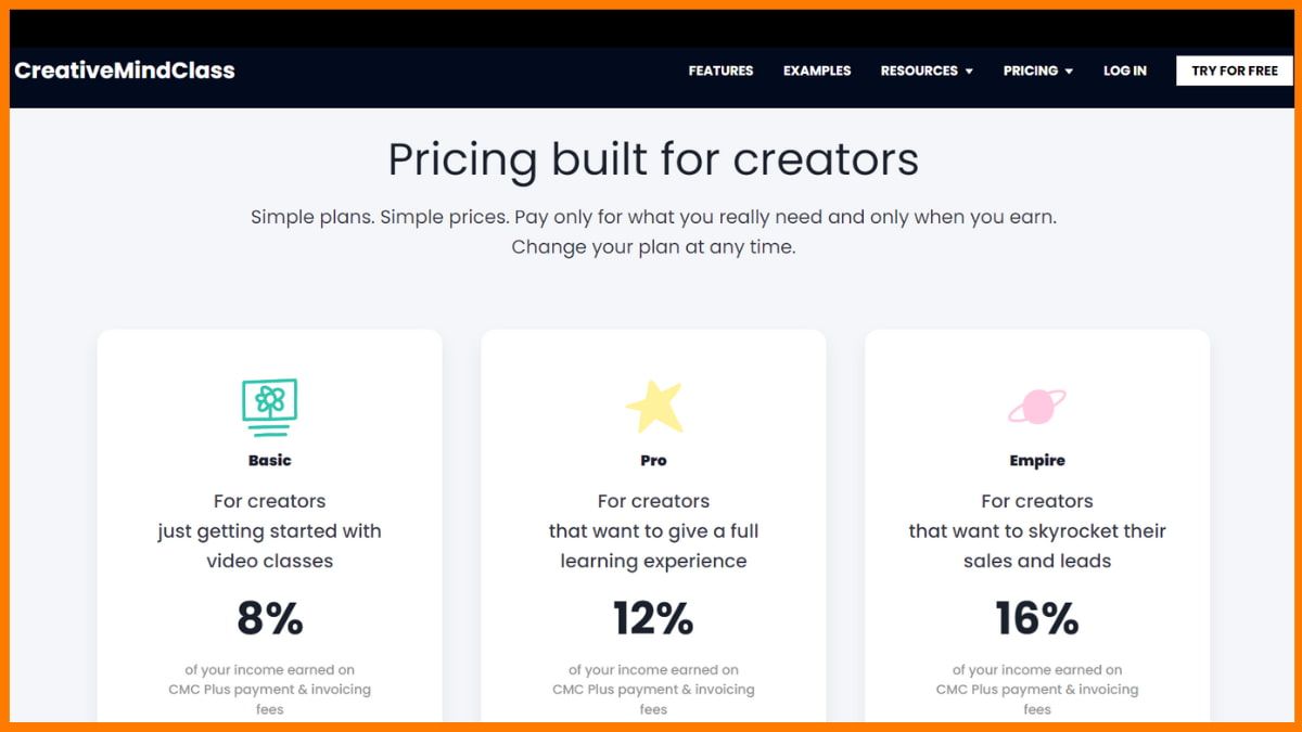 Prețuri CreativeMindClass
