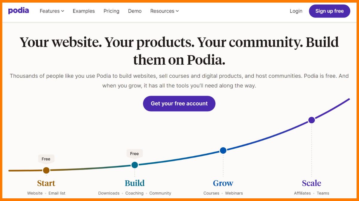 Site-ul Podia