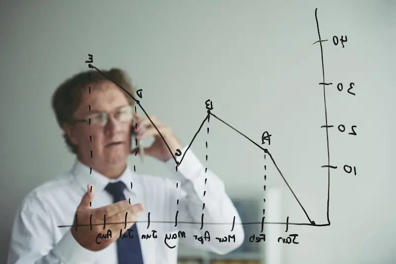 Conversion-Rate-Optimierung