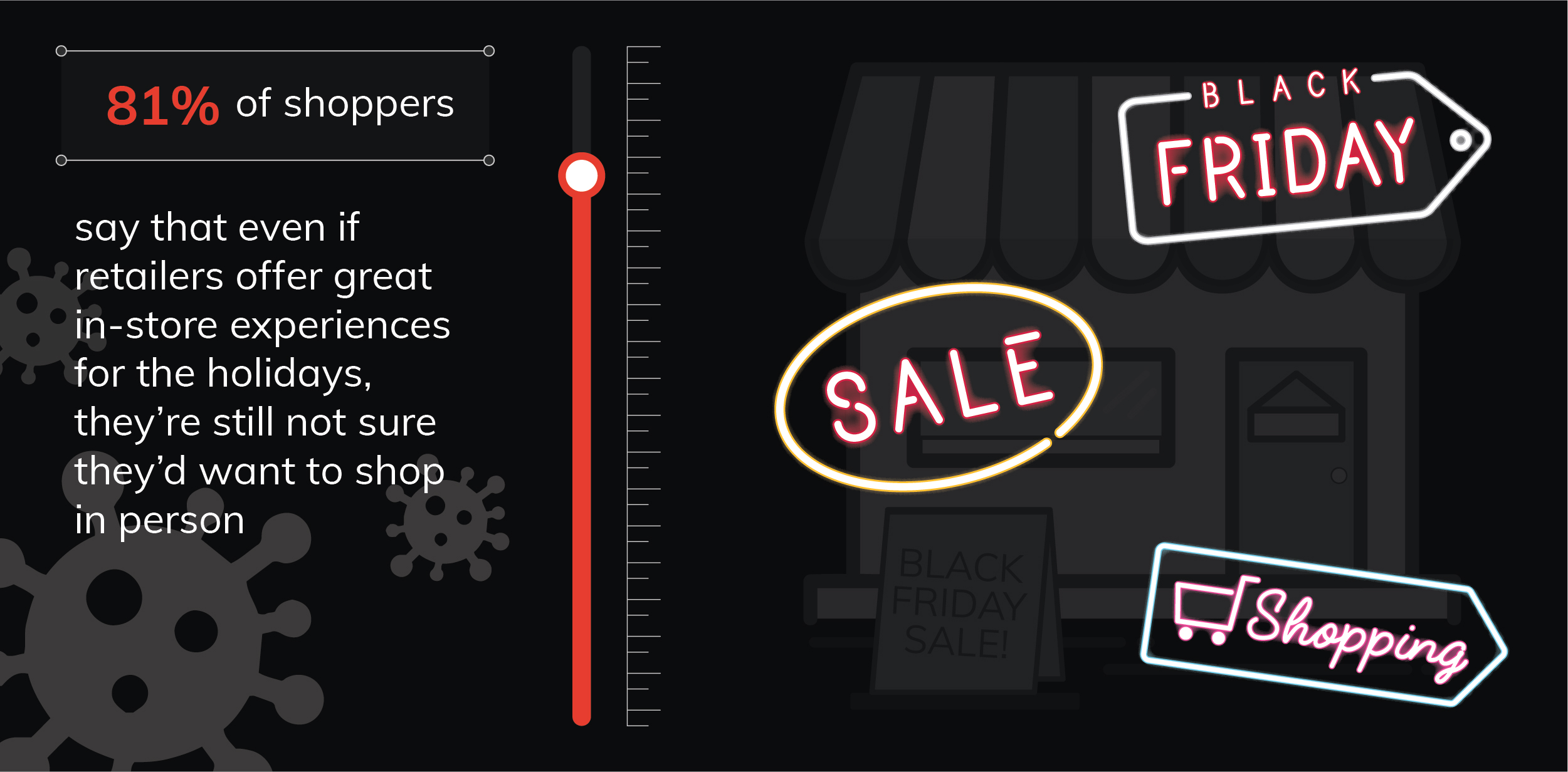Le Black Friday est-il trop annulé__Stat_6
