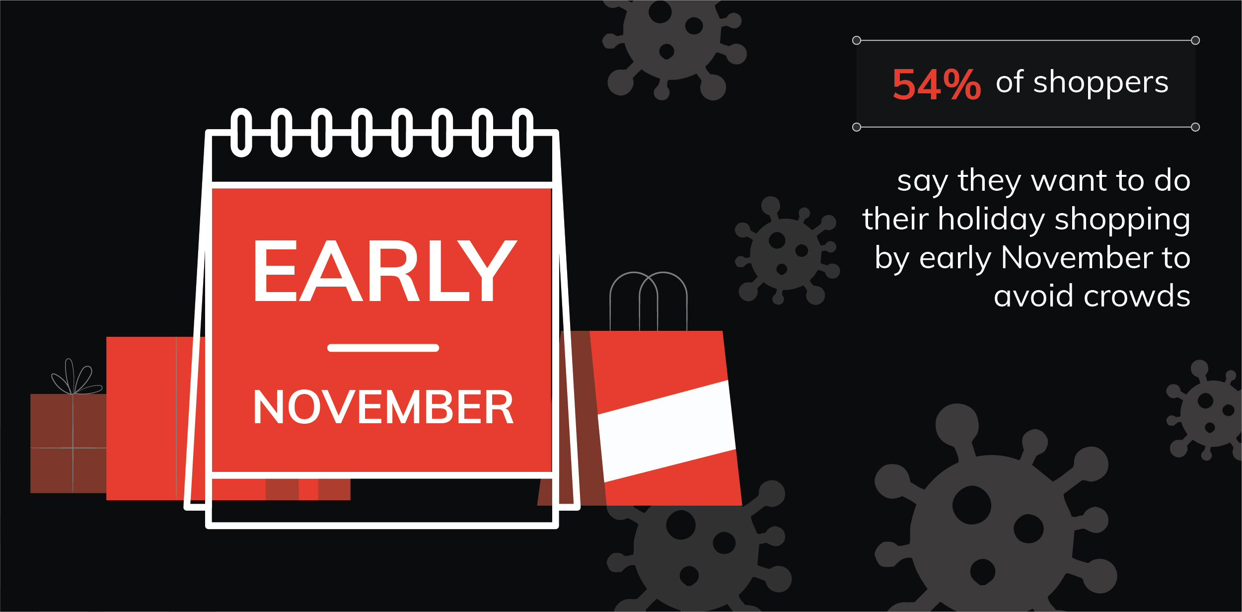 Le Black Friday est-il trop annulé__Stat_9