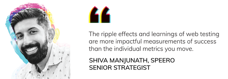 Citate articol_ShivaManjunath2