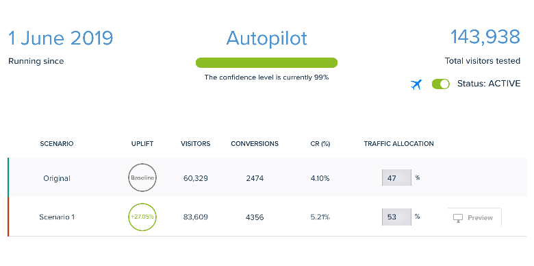 Imagem do recurso de piloto automático da ferramenta de teste do site Convertize