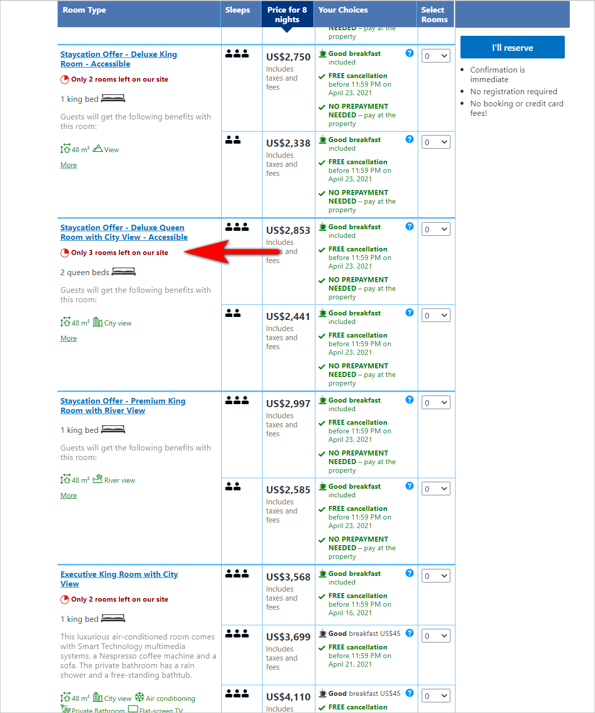Booking.com Strona ze szczegółami hotelu scarcity marketing - custom requirements and preferences example - booking.com's detail page for a particular hotel shows different types of hotel room location and configurations. the page has a callout for room types and configurations that are running low on availability