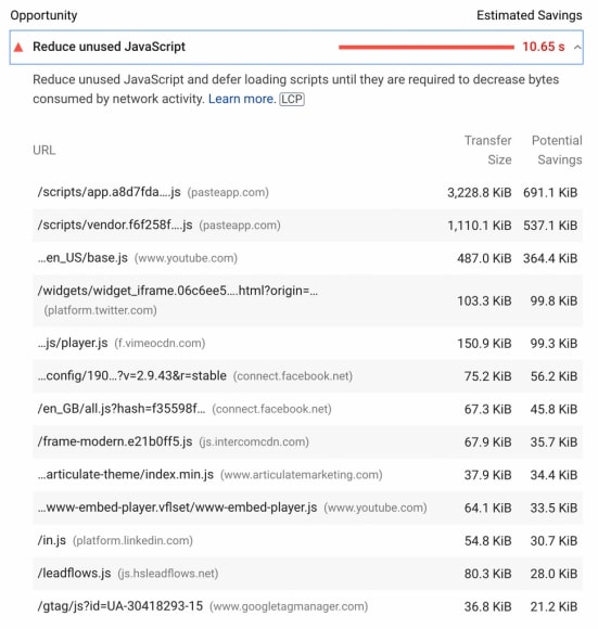 Core Web Vitals di Google e cosa devi fare per evitare di perdere traffico: rapporto che mostra un peso elevato della pagina a causa dei media incorporati