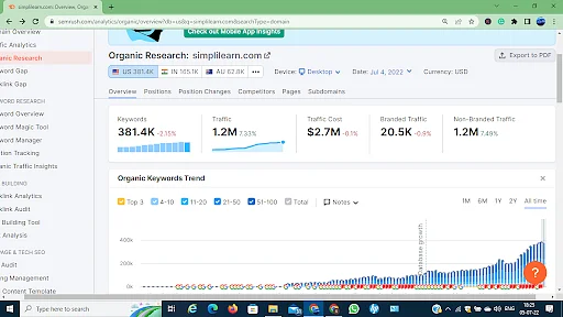 Semrush_Keyword_Research_8.