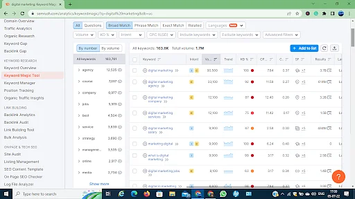 Semrush_Keyword_Research_4.