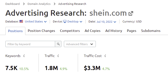 Screenshot des Werbeüberprüfungsbereichs auf Semrush