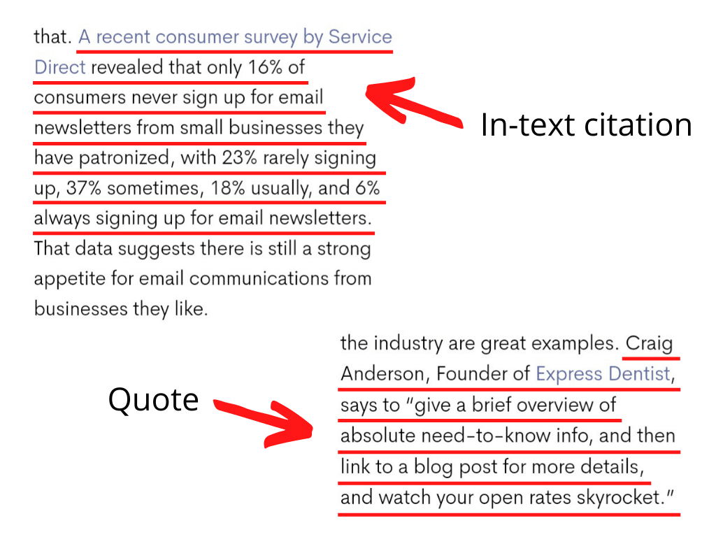 Beispiele für ein Zitat im Text und ein direktes Zitat, die die Quelle zitieren und einen Link zur Quelle bereitstellen. Das Zitat steht ebenfalls in Anführungszeichen.