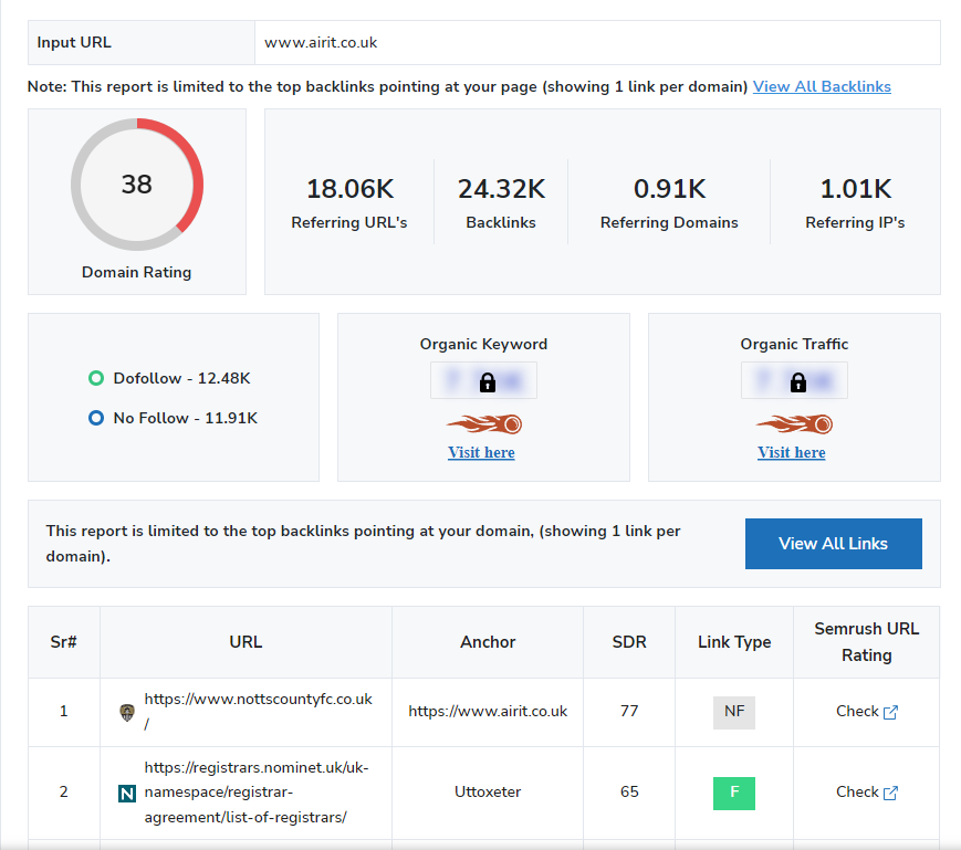 Небольшие SEO-инструменты Проверка обратных ссылок