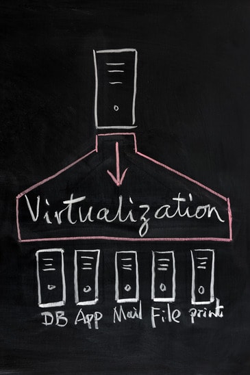 Principais benefícios da virtualização
