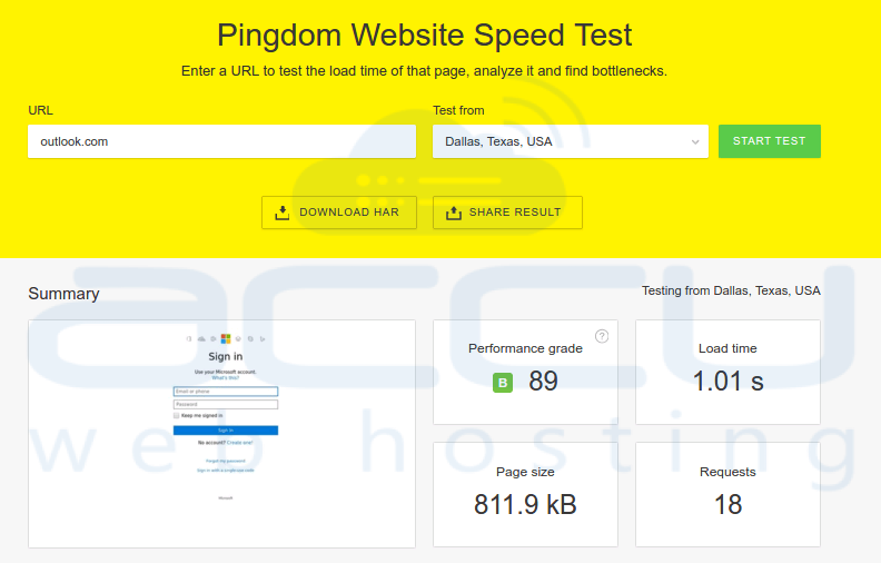 Test de vitesse du site Web Pingdom