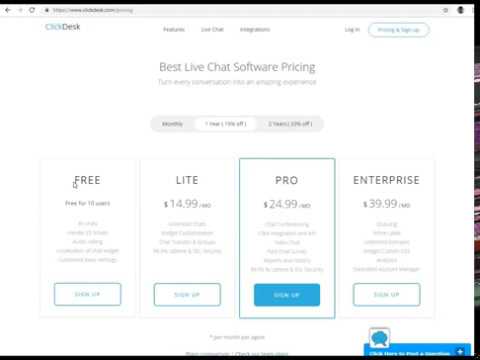 Clickdesk-Livechat-Überprüfung