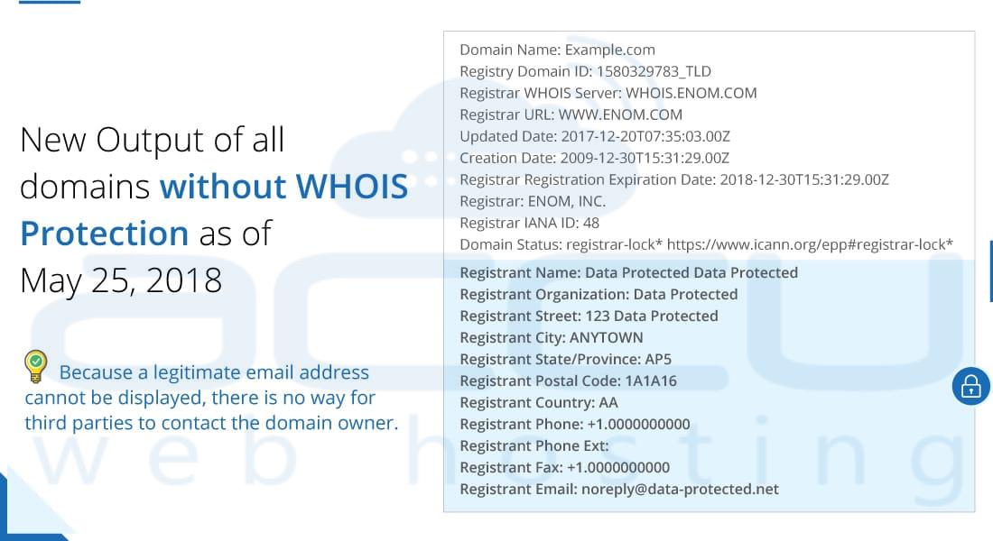 개인 정보 보호가 없는 도메인의 새로운 WHOIS 출력