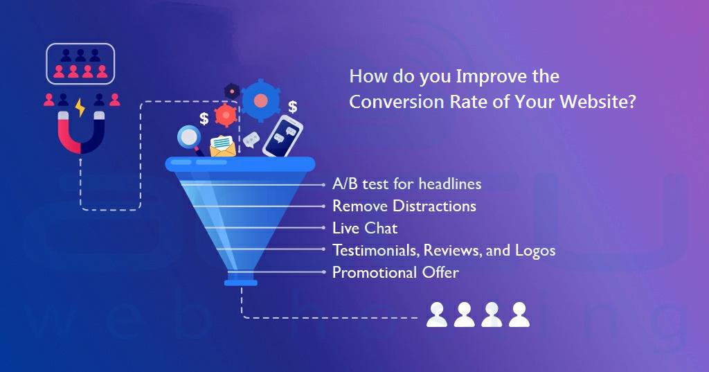 Improve-Conversion rate optimization Tools