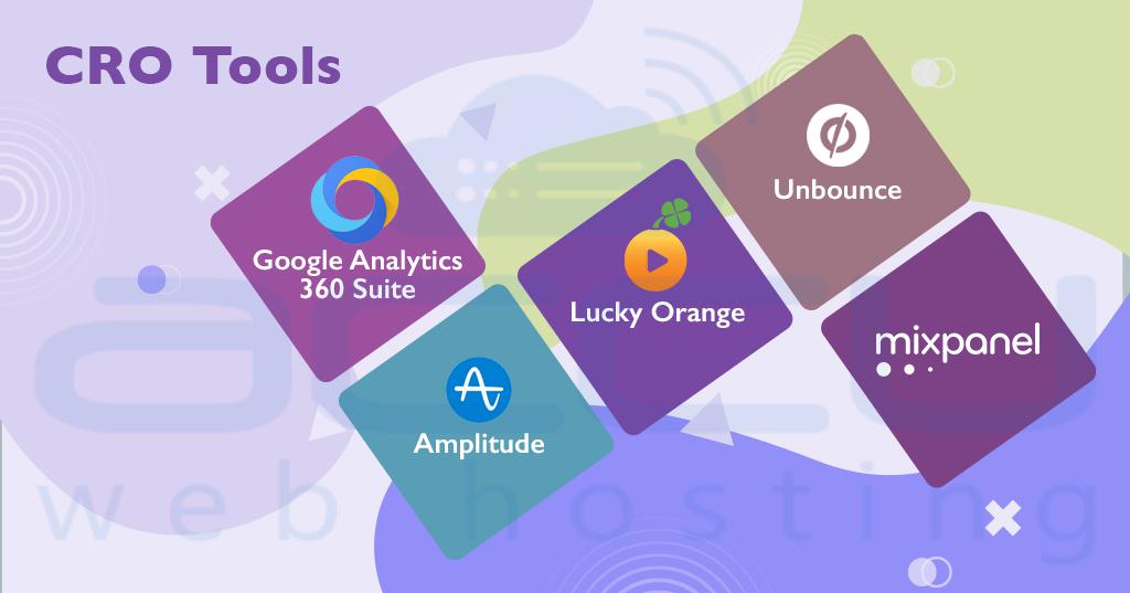 Conversion rate optimization Tools