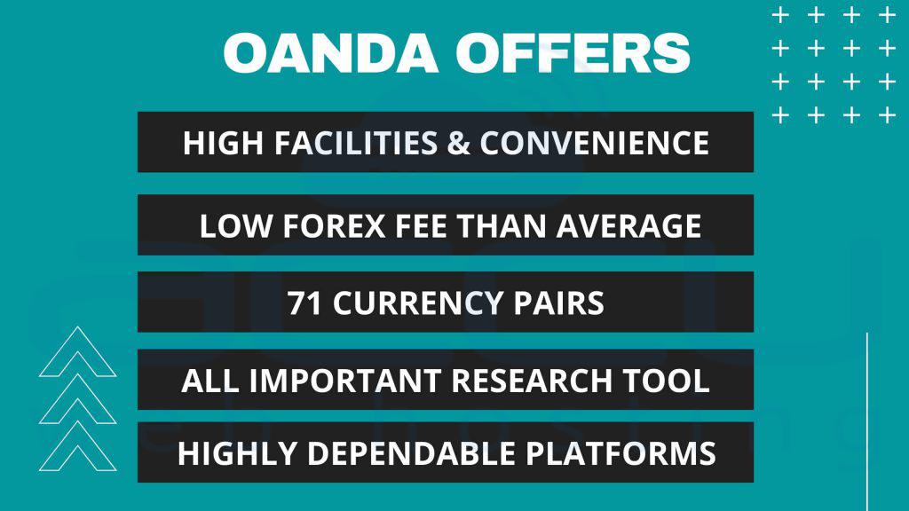 OANDA FOREX