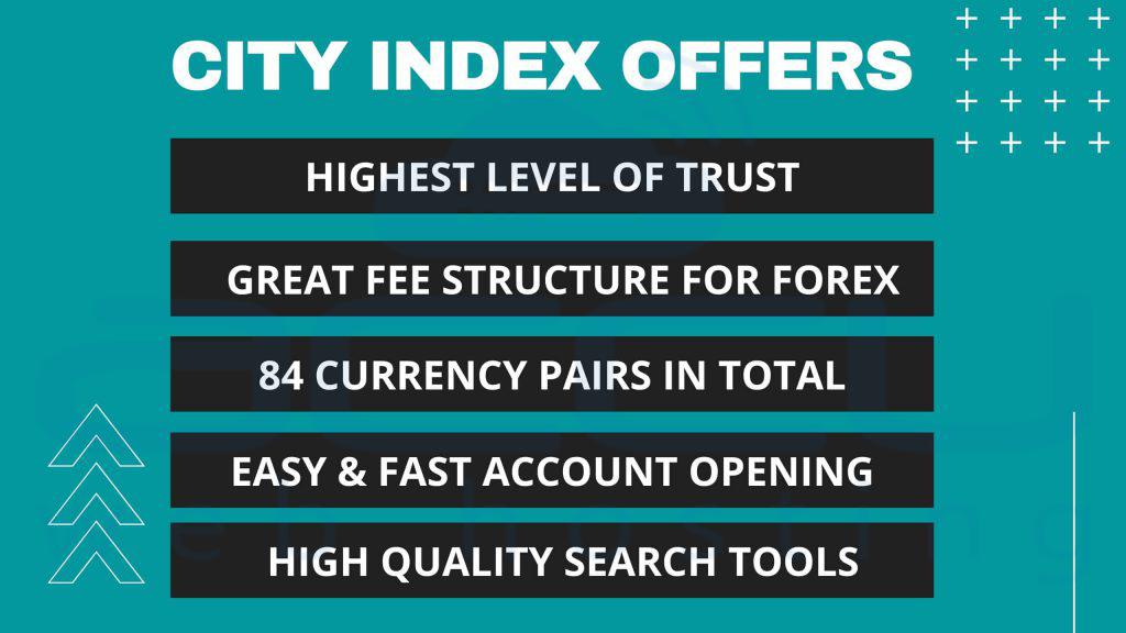Broker Forex Terbaik di AS pada tahun 2020