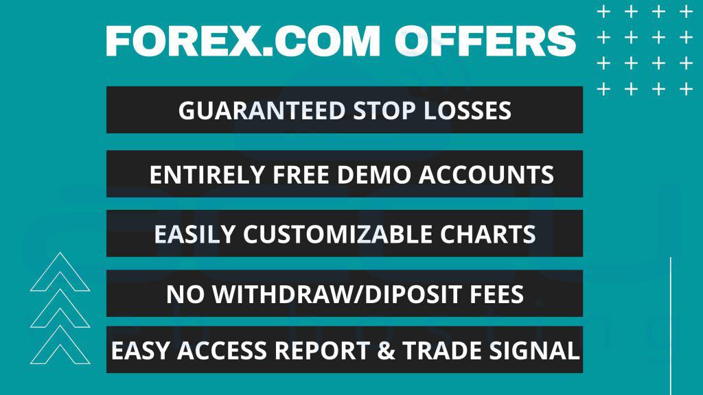 Broker Forex Terbaik di AS pada tahun 2020