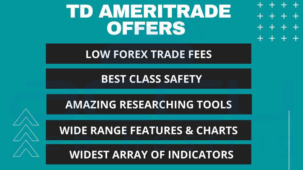 Broker Forex Terbaik di AS pada tahun 2020