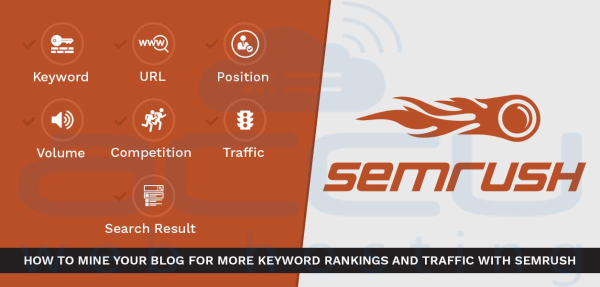 semrush-seo-tool. It will open in the new tab.