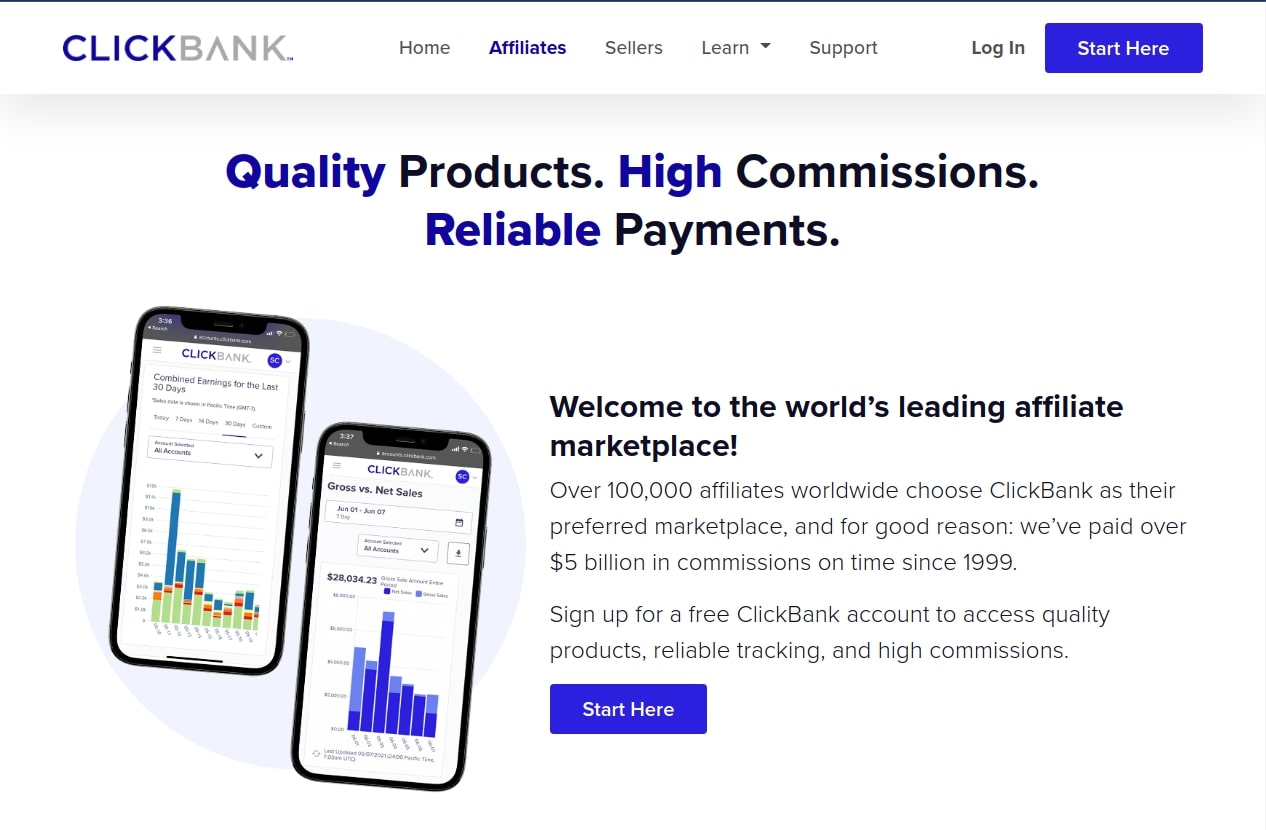 Clickbank