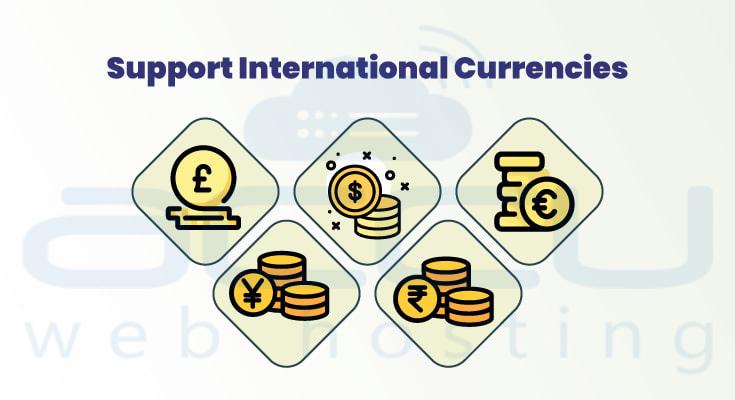 International-Monede